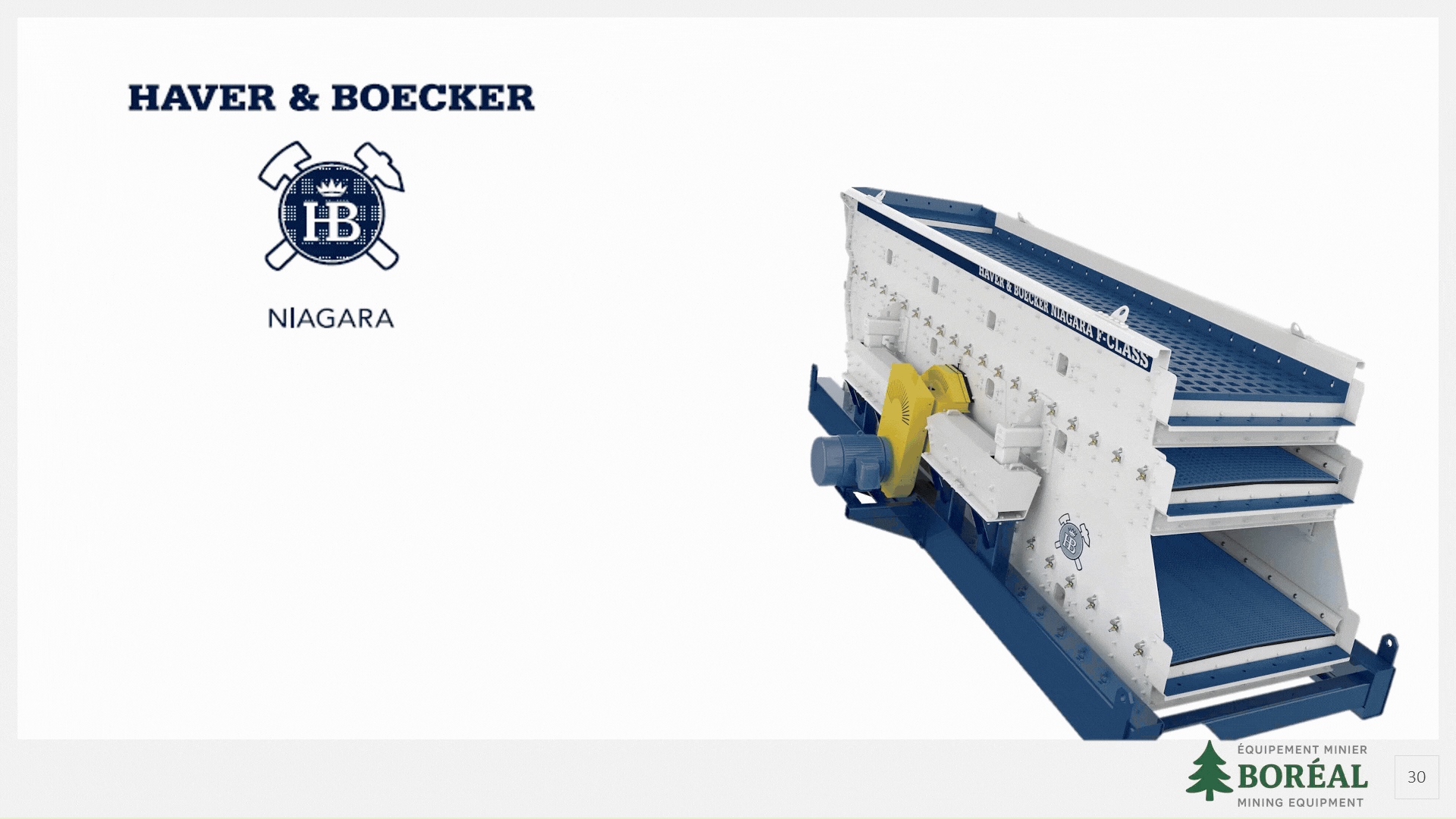 Haver & Boecker Niagara vibrating screen